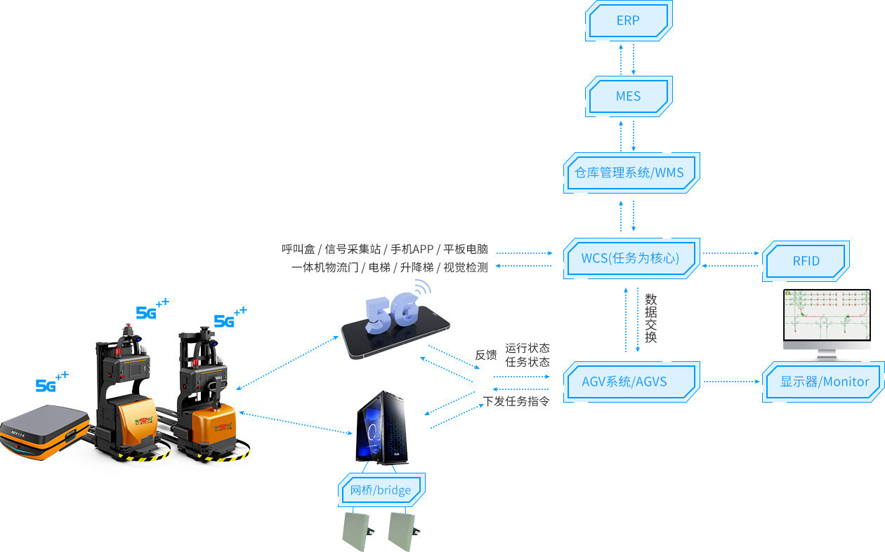 天金冈系统